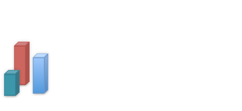 Middle School MBA